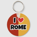 Buscar ciudad de roma llaveros Capital