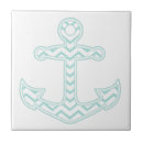 Buscar ancla azul azulejos Anclar
