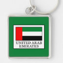 Buscar emirates llaveros Dubai