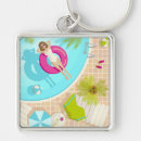 Buscar piscina llaveros Chica