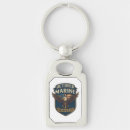 Buscar veteran llaveros Militares