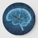 Buscar psicología relojes de pared Salud mental