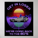 Buscar sintetizadores posters 80s