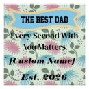 Buscar sentimental posters Sentimental para papá
