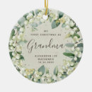 Buscar relativo adornos Para todos