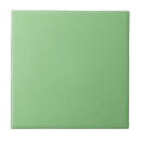 Buscar mint green azulejos Liso