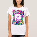 Buscar secuencial camisetas Rosa