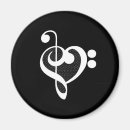 Buscar profesor de música imanes Músico