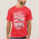 Buscar cristianos ropa Cristiana