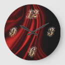 Buscar bling relojes de pared Patrón