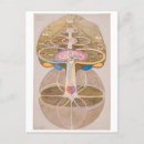 Buscar visionario postales Espiritual