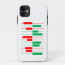 Buscar valor iphone fundas Minimalista