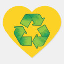 Buscar símbolo de reciclaje verde pegatinas Firmar