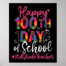 Buscar preescolar posters Primer día de escuela