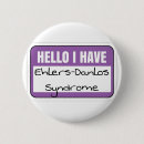 Buscar danlos de los ehlers chapas Cebra