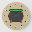 Buscar poemas relojes de pared Negro