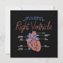 Buscar enfermera auxiliar tarjetas Médica