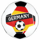Buscar collage del balones de futbol Para niños