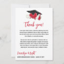 Buscar girly tarjetas Chica