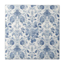 Buscar grabado azulejos Vintage