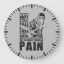 Buscar dolor relojes de pared Levantamiento de pesas