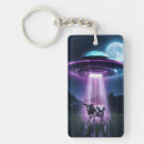 Buscar extranjero llaveros Ufo
