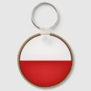 Buscar bandera de polonia llaveros Pulir