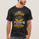 Buscar joyero ropa Artesano