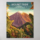 Buscar islas canarias posters Tenerife