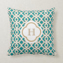 Buscar modelo de la turquesa cojines Quatrefoil