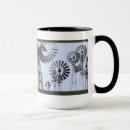 Buscar ecologic tazas Energía renovable