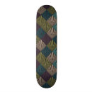 Buscar ángulos tablas de skate Extracto