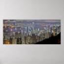 Buscar kong posters Panorámica