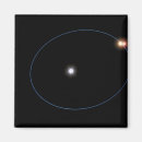 Buscar mecanismo imanes Espacio