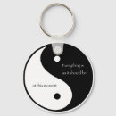 Buscar chinese llaveros Balance