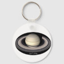 Buscar saturno llaveros Astrología