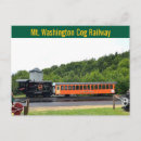 Buscar ferrocarril postales Tren