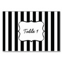 Buscar rayas paralelas Líneas