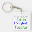 Buscar profesor de inglés llaveros Enseñanza