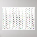 Buscar números en inglés posters Matemáticas