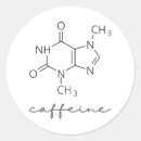 Buscar molécula pegatinas Química