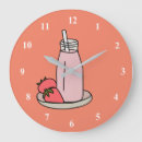 Buscar fresas relojes de pared Retro