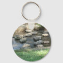 Buscar arroyo llaveros Fotografía