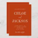 Buscar quemado invitaciones Tipografía