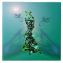 Buscar bailarines azulejos Para todos