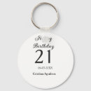 Buscar feliz cumpleaños llaveros Minimalista