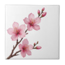Buscar flores azulejos Japón