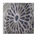 Buscar fachada azulejos Ventana