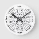 Buscar rueda del año relojes de pared Astrología