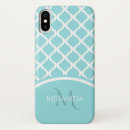 Buscar tendencia fundas Nombre